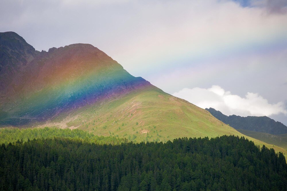 Landmannalaugar Islandia: Przewodnik po tęczowych górach Islandii